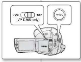SAMSUNG VP-D391i - DIE RICHTLINE EINSTELLEN (GUIDELINE (RICHTLINIE)) - 1