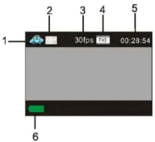 Talius SportCam 1080P - Screen display in vehicle-mounted mode - 1