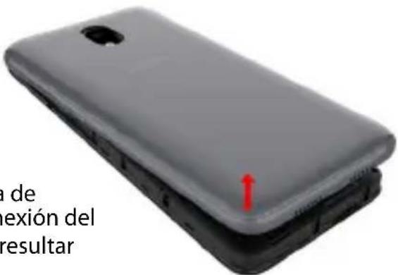 a de exión del resultar