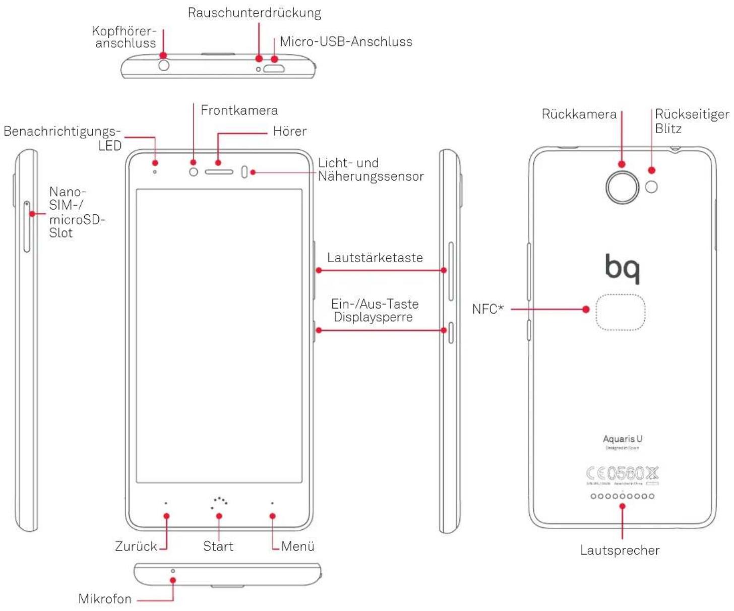 bq Aquaris U Lite - Lieferumfang - 1