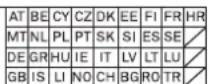 bq Aquaris V Plus - SICHERHEIT - 2