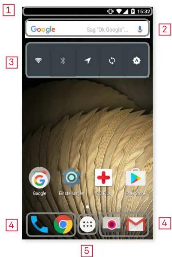 bq Aquaris U Plus - Startbildschirm - 1