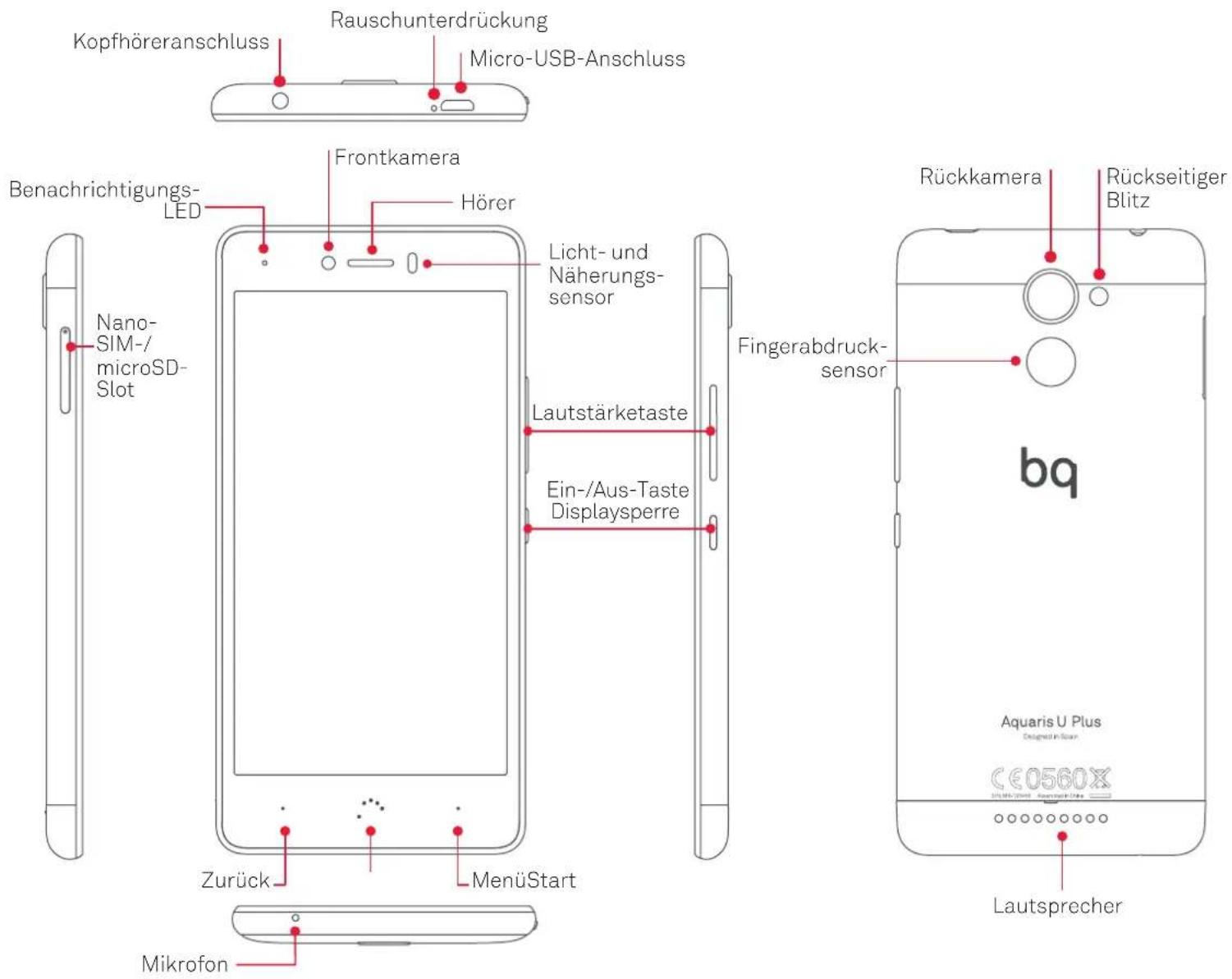 bq Aquaris U Plus - Geräteübersicht - 1