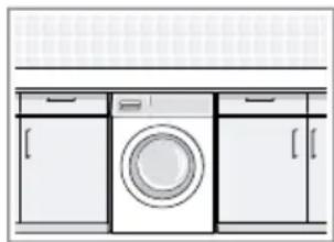BOSCH WAXH2L40CH - Aufstellort Anforderungen - 2