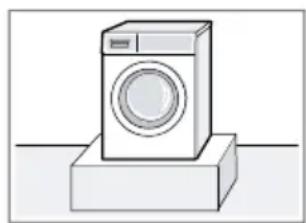 BOSCH WAXH2L40CH - Aufstellort Anforderungen - 1