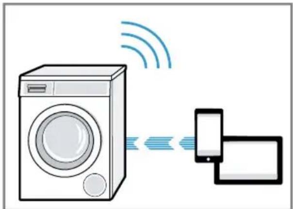 BOSCH WAXH2L40CH - Gerät mit WLAN-Heimnetzwerk (Wi-Fi) ohne WPS-Funktion verbinden - 2