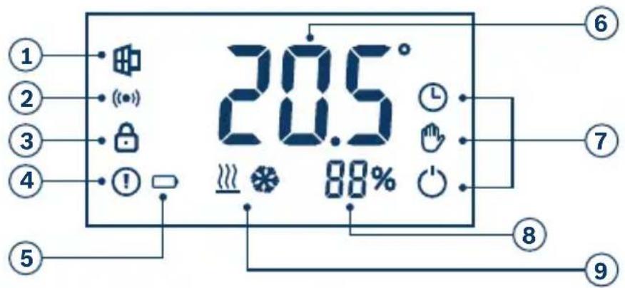 BOSCH Room thermostat 230V - Anzeige- und Bedienelemente - 2