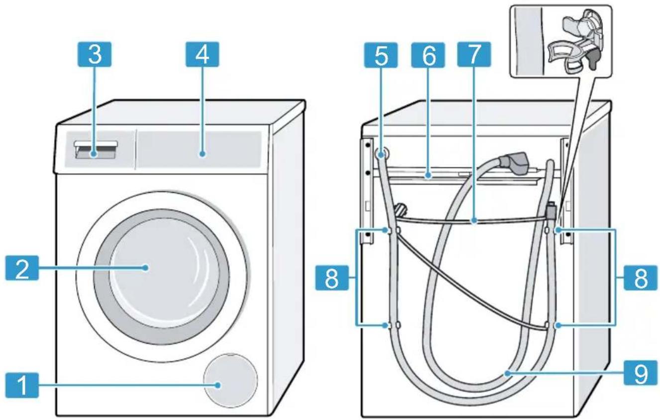 BOSCH WAXH2K40CH - Gerät - 1