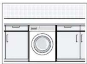 BOSCH WAXH2K40CH - Aufstellort Anforderungen - 2