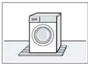 BOSCH WAXH2K40CH - Aufstellort Anforderungen - 1