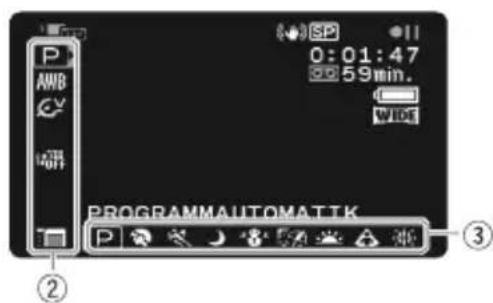 P AM8 1478 OFF 0:01:47 59min. WID PROGRAMMAUTOMATIK ② ③