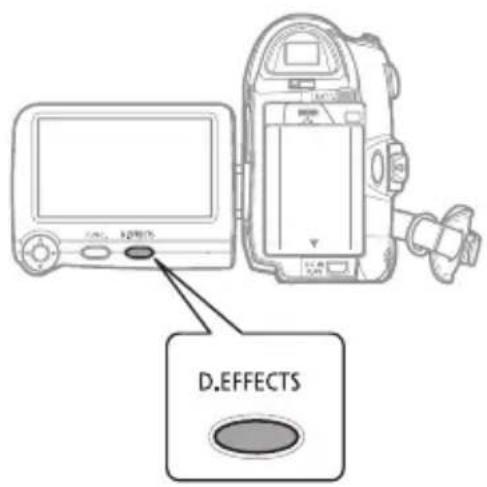 D.EFFECTS