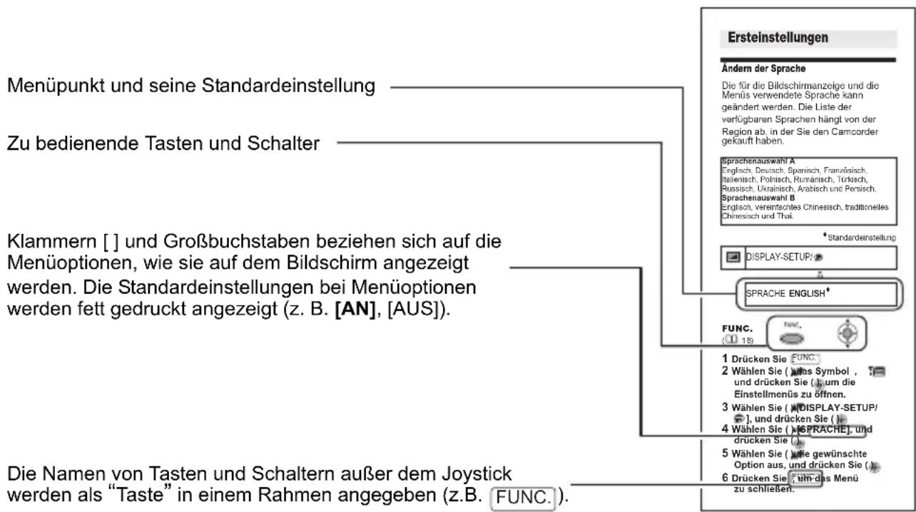 Menüpunkt und seine Standardeinstellung Zu bedienende Tasten und Schalter Klammern [ ] und Großbuchstaben beziehen sich auf die Menüoptionen, wie sie auf dem Bildschirm angezeigt werden. Die Standardeinstellungen bei Menüoptionen werden fett gedruckt angezeigt (z. B. [AN], [AUS]). Die Namen von Tasten und Schaltern außer dem Joystick werden als "Taste" in einem Rahmen angegeben (z.B. FUNC.). Ersteinstellungen Ändern der Sprache Die für die Bildschirmanzeige und die Menüs verwendete Sprache kann geändert werden. Die Liste der verfügbaren Sprachen hängt von der Region ab, in der Sie den Camcorder gekauft haben. Sprachenauswahl A Englisch, Deutsch, Spanisch, Französisch, Italienisch, Politisch, Rumänisch, Türisch, Russisch, Ukrainisch, Arabisch und Persisch. Sprachenauswahl B Englisch, vereinschtes Chinesisch, traditionelles Chinesisch und Thai. *Standardeinstellung DISPLAY-SETUP/ SPRACHE ENGLISH* FUNC. 1 Drücken Sie FUNC. 2 Wählen Sie ( ) was Symbol , und drücken Sie ( ), um die Einstellmenüs zu öffnen. 3 Wählen Sie ( ) DISPLAY-SETUP/ , und drücken Sie ( ) 4 Wählen Sie ( ) SPRACHE, und drücken Sie ( ) 5 Wählen Sie ( ) wie gewünschte Option aus, und drücken Sie ( ) 6 Drücken Sie ( ) zum das Menü zu schließen.