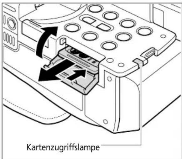 Kartenzugriffslampe