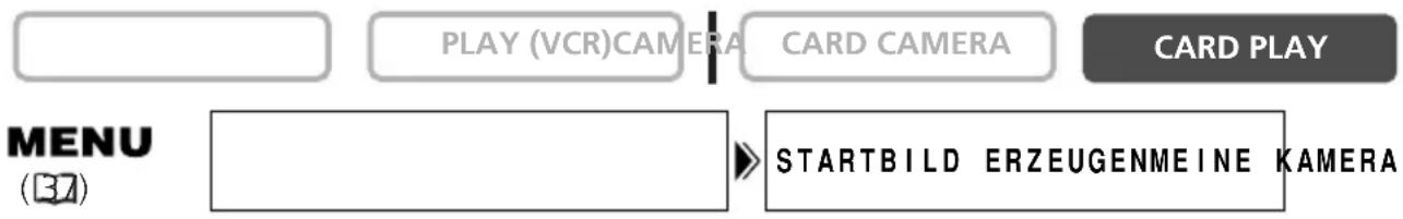PLAY (VCR)CAMERA CARD CAMERA CARD PLAY MENU (B7) STARTBILD ERZEUGENMEINE KAMERA