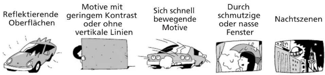 Reflektierende Oberflächen Motive mit geringem Kontrast oder ohne vertikale Linien Sich schnell bewegende Motive Durch schmutzige oder nasse Fenster Nachtszenen