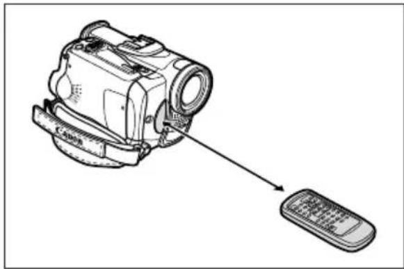 CANON MVX250i - Verwendung der Fernbedienung - 1