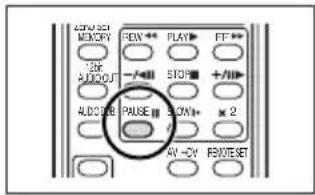 CPU SET MEMORY 12K ADDITION ALDC SET PULSE PLAY STOP +/-/- 2 AV-0V REVERSE SET