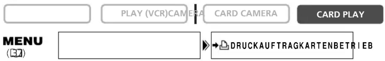 PLAY (VCR)CAMERA CARD CAMERA CARD PLAY MENU (37) DRUCKAUFTRAGKARTENBETRIEB