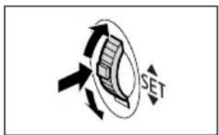 SET