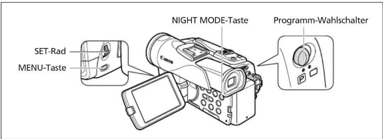 SET-Rad MENU-Taste NIGHT MODE-Taste Programm-Wahlschalter