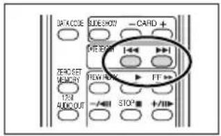 DATA CODE SIDE SHOW - CARD + ME ROM ZERO SET MEMORY 120 AUDIO OUT -/- STOP +/HP FF