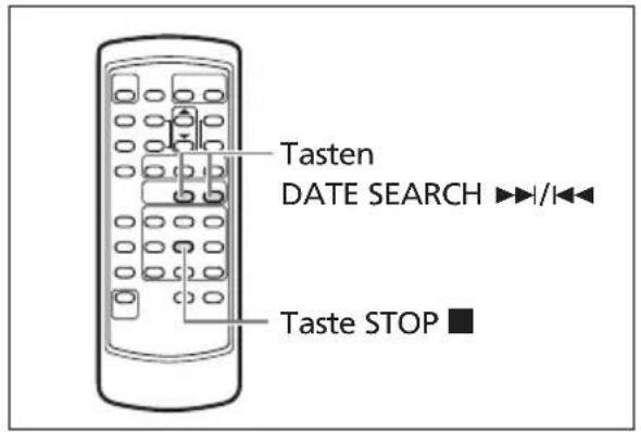Tasten DATE SEARCH ▶▶▶/◀◀◀ Taste STOP ■