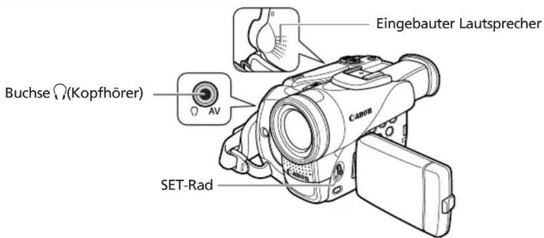 Eingebauter Lautsprecher Buchse (Kopfhörer) AV Canon SET-Rad
