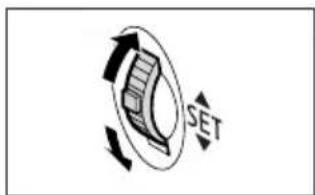 SET