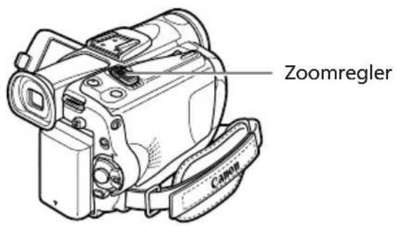 Zoomregler Canon