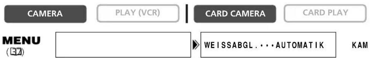 CAMERA PLAY (VCR) CARD CAMERA CARD PLAY MENU (37) WEISSABGL. . . . AUTOMATIK KAM
