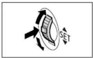 SET