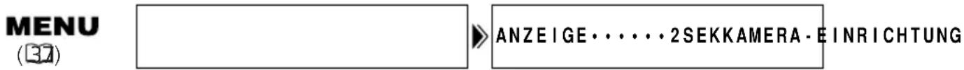 MENU (37) ANZEIGE····2SEKKAMERA·EINRICHTUNG