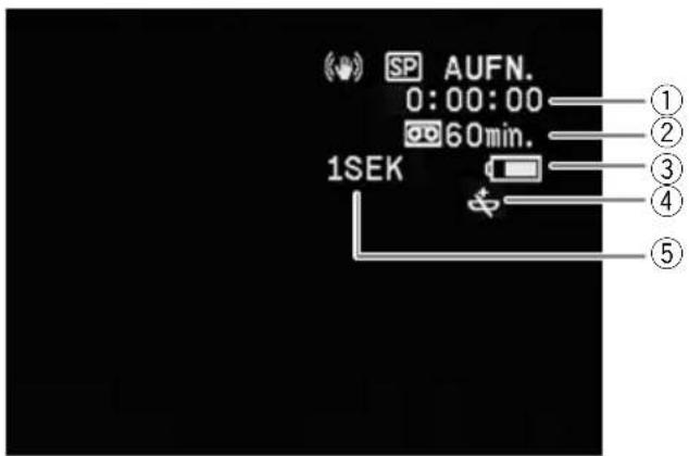 SP AUFN. 0:00:00 60min. 1SEK ① ② ③ ④ ⑤
