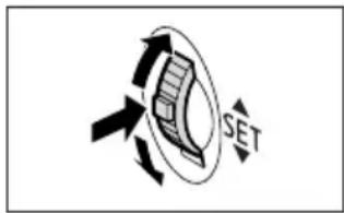 SET