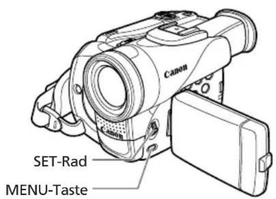 Canon Canon SET-Rad MENU-Taste