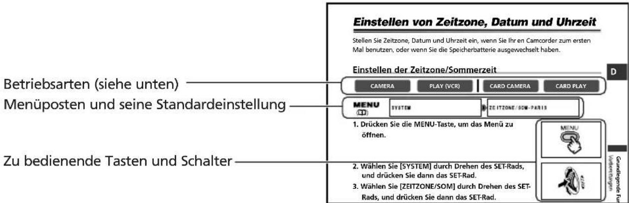 Einstellen von Zeitzone, Datum und Uhrzeit Stellen Sie Zeitzone, Datum und Uhrzeit ein, wenn Sie Ihr en Camcorder zum ersten Mal benutzen, oder wenn Sie die Speicherbatterie ausgewechelt haben. Einstellen der Zeitzone/Sommerzeit CAMERA PLAY (VCR) CARD CAMERA CARD PLAY Betrriebsarten (siehe unten) Menüposten und seine Standardeinstellung MENU SYSTEM ZEITZONE/SOM-PARIS 1. Drücken Sie die MENU-Taste, um das Menü zu öffnen. 2. Wählen Sie [SYSTEM] durch Drehen des SET-Rads, und drücken Sie dann das SET-Rad. 3. Wählen Sie [ZEITZONE/SOM] durch Drehen des SET-Rads, und drücken Sie dann das SET-Rad. Zu bedienende Tasten und Schalter MENUS Wunderstandung Grundlegende Forder