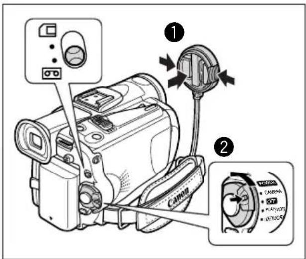 ① ② Canon POWER • CAMERA • OFF • PLUGATOR • RETINER