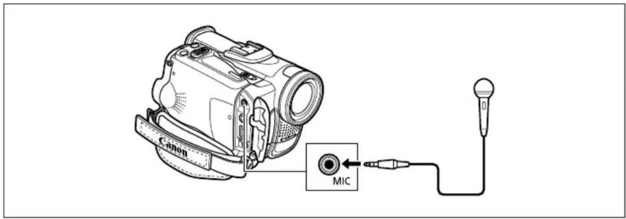 CANON MVX250i - Anschließen - 2