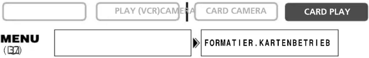 PLAY (VCR)CAMERA CARD CAMERA CARD PLAY MENU (B7) FORMATIER.KARTENBETRIEB