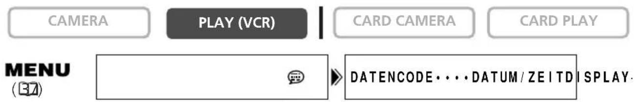 CAMERA PLAY (VCR) CARD CAMERA CARD PLAY MENU (37) DATENCODE...DATUM/ZEITDISPLAY.