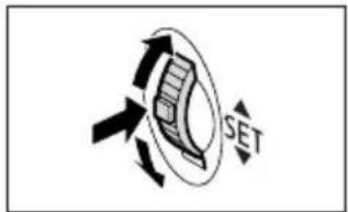 SET