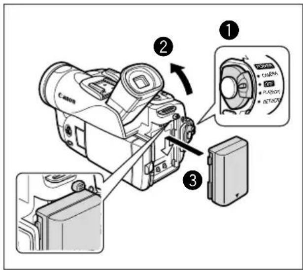 ① ② ③ PONES CAMERA OFF PLANTOR NETWORK
