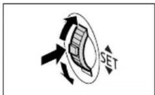 SET