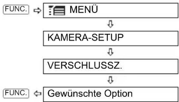 CANON MD110 - [PROGRAMMAUTOMATIK] - 1