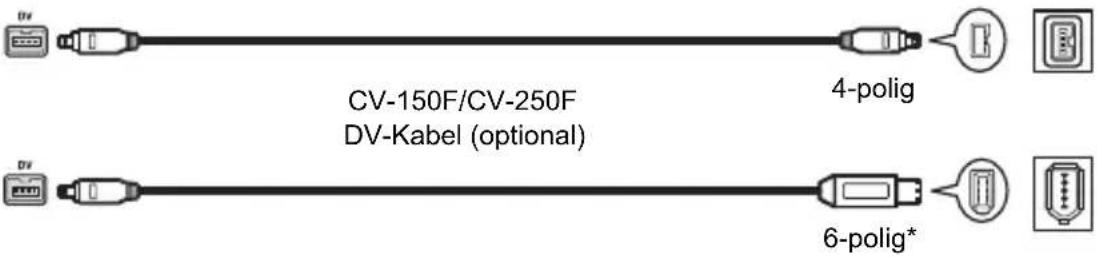 CANON MD110 - Anschlussdiagramme - 3
