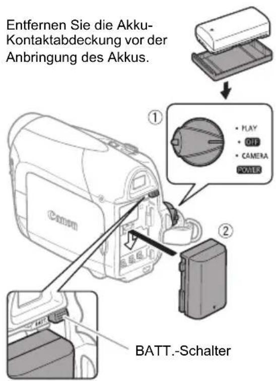 Entfernen Sie die Akku- Kontaktabdeckung vor der Anbringung des Akkus. ① Play OFF CAMERA POWER ② BATT.-Schalter