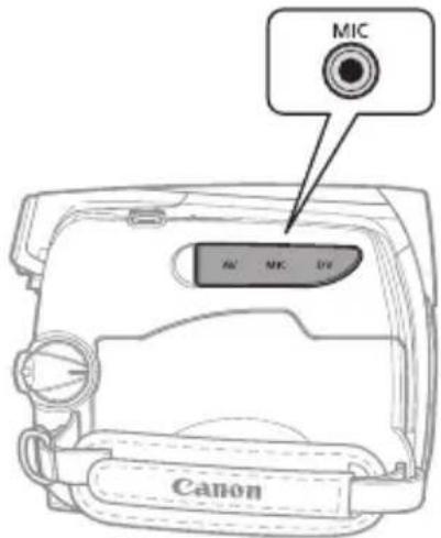 MIC AV MK DV Canon