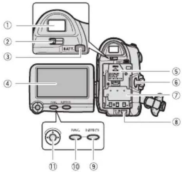 CANON MD110 - Teilebezeichnung - 2