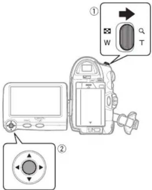CANON MD150 - Vergrößerung des Wiedergabebilds - 2